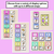 2 for Instructional Icon Editable Templates - Classroom Instructions & Equipment Visuals - RAINBOW PALETTE