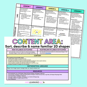 2D Spatial Structure - Sort, Describe & Name 2D Shapes - Kindergarten/Foundation Program