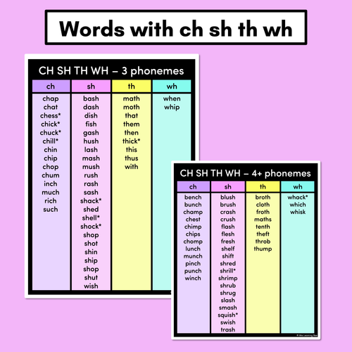 Resource preview 2 for Decodable Word Lists - Consonant Digraphs ch sh th wh ll ss ff zz zz qu ng + x