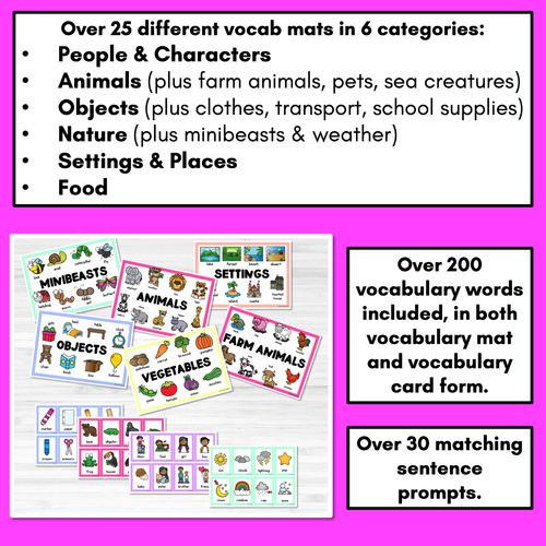 Resource preview 3 for Kindergarten Writing Station - Vocabulary and Writing Prompts for Kindergarten and Grade 1