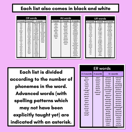 Resource preview 4 for Decodable Word Lists - R-controlled Vowels