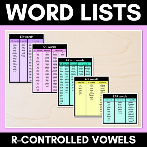 Resource preview 1 for Decodable Word Lists - R-controlled Vowels