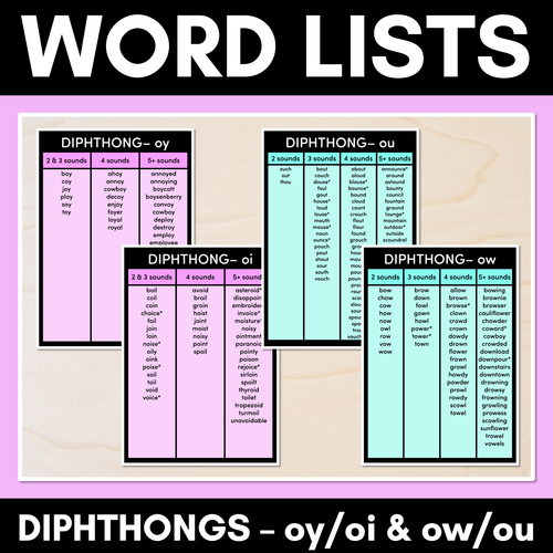 Resource preview 1 for Decodable Word Lists - Diphthong ow/ou word lists & Diphthong oy/oi word lists