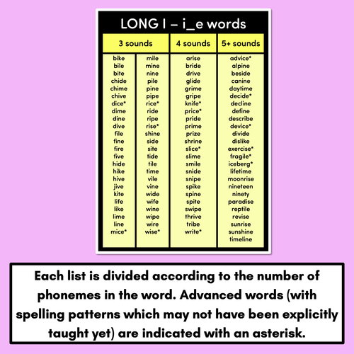 Resource preview 5 for Decodable Word Lists - Long Vowel Sound Word Lists