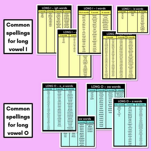 Resource preview 3 for Decodable Word Lists - Long Vowel Sound Word Lists