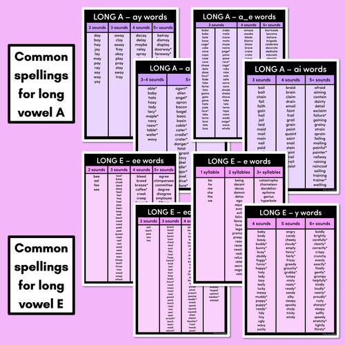 Resource preview 2 for Decodable Word Lists - Long Vowel Sound Word Lists