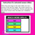 2 for ABCD Formative Assessment Editable Slides