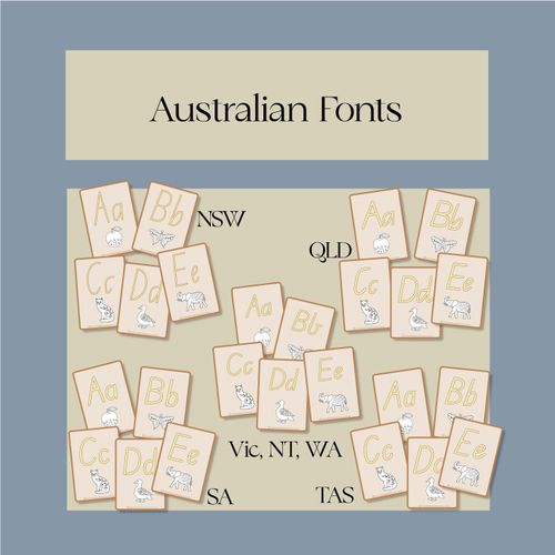 Resource preview 2 for ABC Flashcards- All Australian Fonts