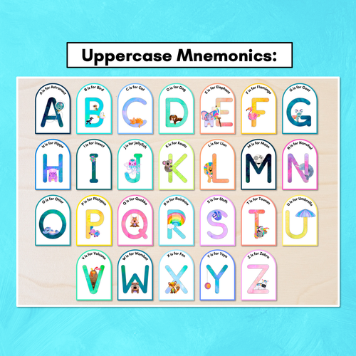 Resource preview 3 for Alphabet Posters with Embedded Mnemonics - Uppercase & Lowercase Letters - The Kutopia Collection