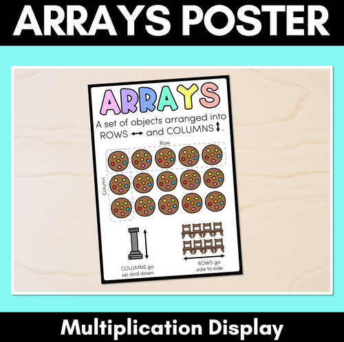 Resource preview 1 for Arrays Poster - Multiplication Display - Rows & Columns