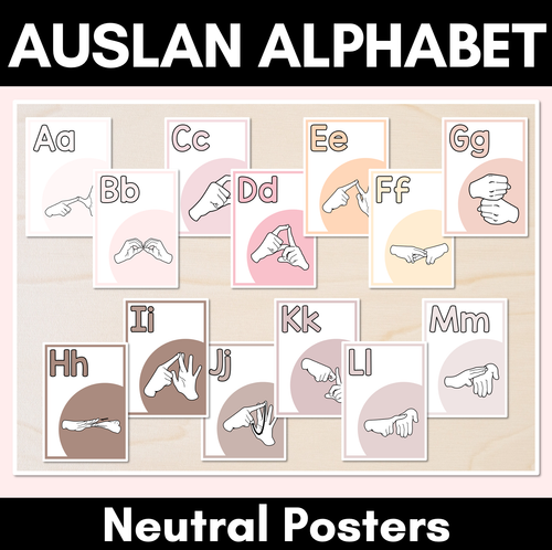 Resource preview 1 for AUSLAN Alphabet Posters - Australian Finger Spelling - Neutral Classroom Decor