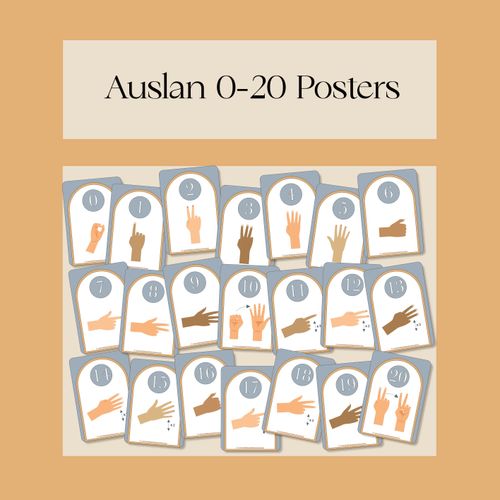 Resource preview 1 for Auslan Numbers 0-20 Posters