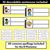 2 for B Phoneme Decodable Sentences - Read, Match & Write