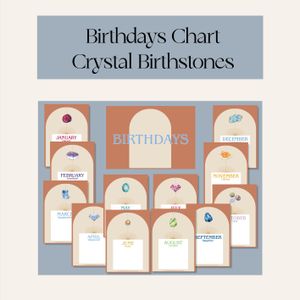 Birthday Posters Crystal Birthstones