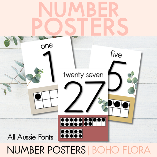 Resource preview 1 for Number Posters - Boho Flora