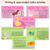 2 for One Little Duck - Writing, Maths & Design Prompt EDITABLE SLIDES - Book Week 2024