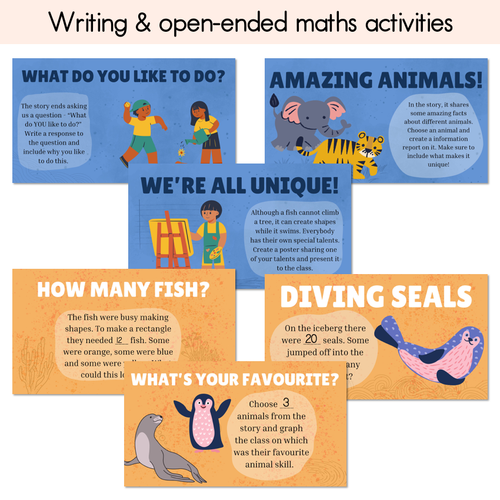 Resource preview 2 for Can You Teach A Fish To Climb A Tree - Writing, Maths & Design Prompt EDITABLE SLIDES - Book Week 2024