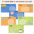 4 for Can You Teach A Fish To Climb A Tree - Writing, Maths & Design Prompt EDITABLE SLIDES - Book Week 2024
