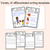 3 for The Concrete Garden - Crafts, Writing & Maths Activities - Book Week 2024