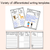 3 for Bear and Duck Are Friends - Crafts, Writing & Maths Activities - Book Week 2024