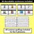 3 for C Phoneme Decodable Sentences - Read and Match