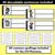 2 for CH Phoneme Decodable Sentences - Read, Match & Write
