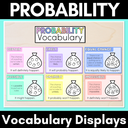 Resource preview 1 for Probability Vocabulary Displays