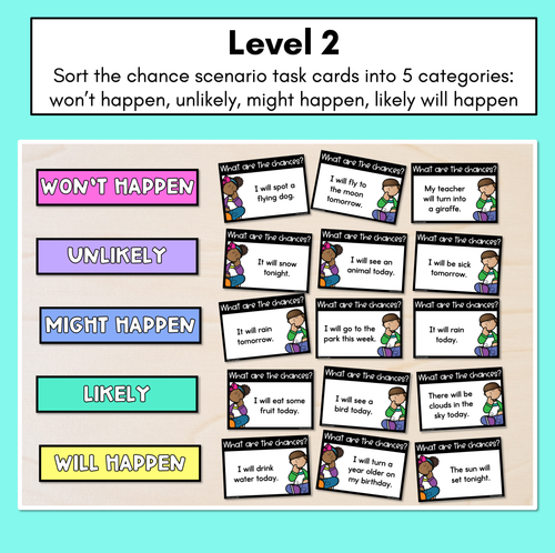 Resource preview 3 for Chance Scenarios - Probability Sorting Activity