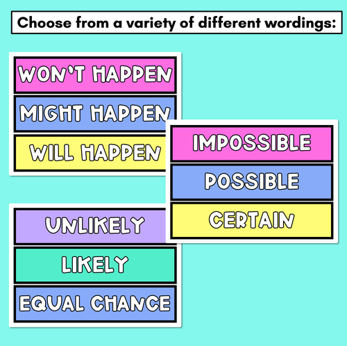 Resource preview 6 for Chance Scenarios - Probability Sorting Activity