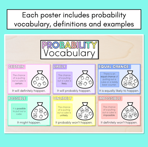 Resource preview 2 for Probability Vocabulary Displays