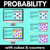 1 for Probability Teaching Slides with cubes and counters