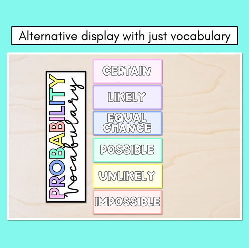 Resource preview 3 for Probability Vocabulary Displays