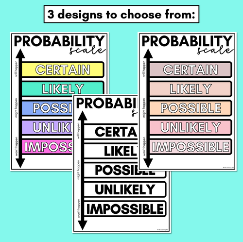 Resource preview 2 for Probability Scale Poster Displays