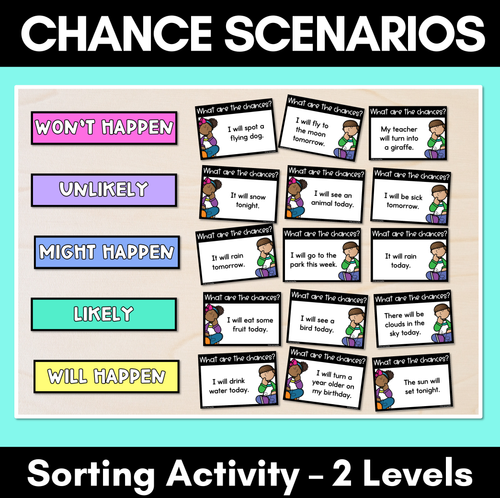 Resource preview 1 for Chance Scenarios - Probability Sorting Activity