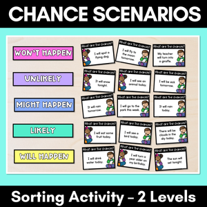 Chance Scenarios - Probability Sorting Activity