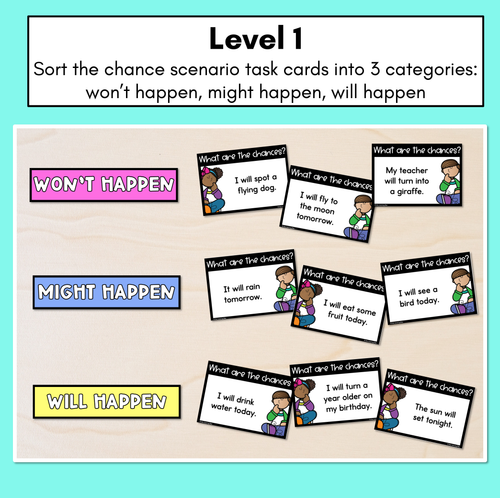 Resource preview 2 for Chance Scenarios - Probability Sorting Activity