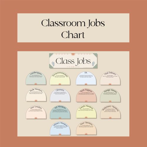 Resource preview 1 for Classroom Jobs Chart