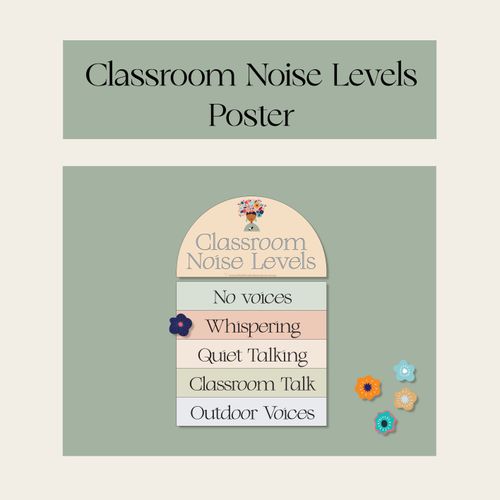 Resource preview 1 for Classroom Noise Levels Poster