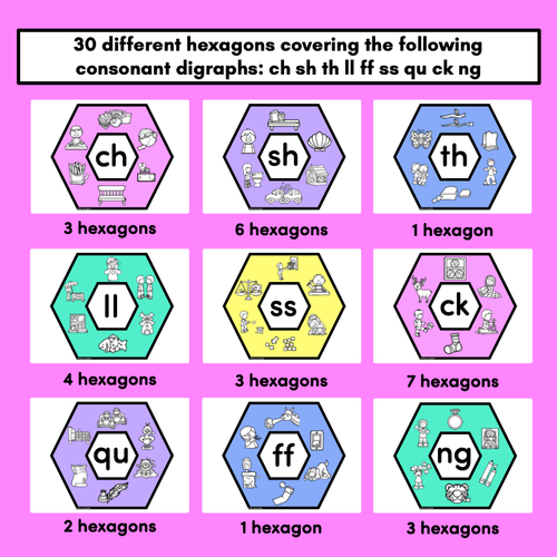 Resource preview 3 for Consonant Digraph Words Phonics Activity - Phonics Hexagons