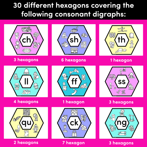 Resource preview 3 for Consonant Digraph Words Phonics Activity - Phonics Hexagons