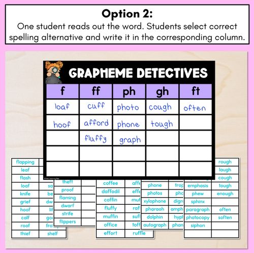 Resource preview 3 for Consonant Sound F Words Game - F Phoneme Decodable Words Activity -  Grapheme Detectives