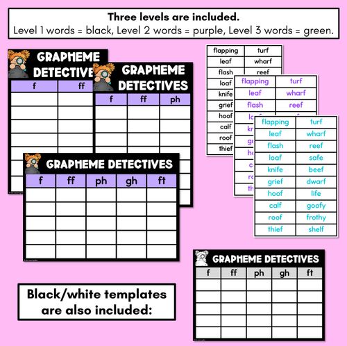 Resource preview 4 for Consonant Sound F Words Game - F Phoneme Decodable Words Activity -  Grapheme Detectives