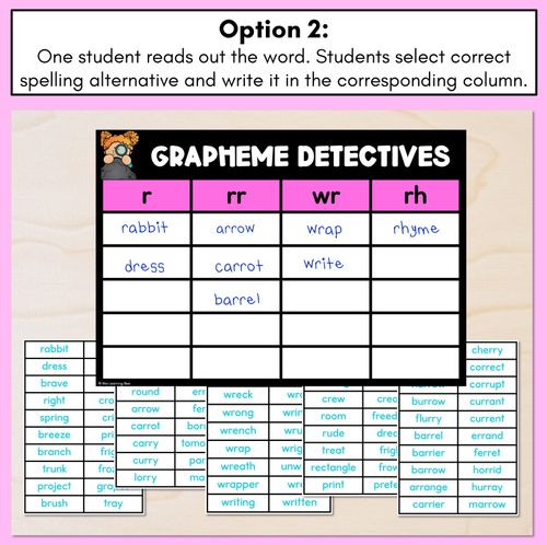 Resource preview 3 for Consonant Sound R Words Game - R Phoneme Decodable Words Activity -  Grapheme Detectives