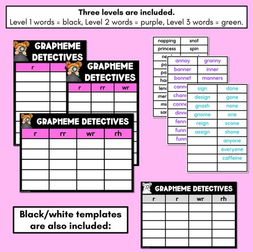 Resource preview 4 for Consonant Sound R Words Game - R Phoneme Decodable Words Activity -  Grapheme Detectives