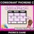 1 for CONSONANT PHONEME C, CK, K PHONICS GAME - Roll It, Read It or Spell It, Keep It