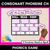 1 for CONSONANT PHONEME CH, TCH PHONICS GAME - Roll It, Read It or Spell It, Keep It