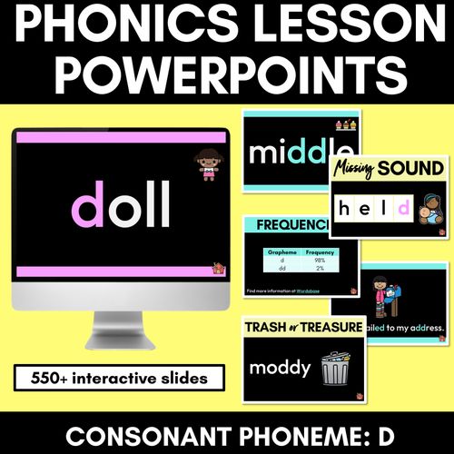 Resource preview 21 for Phonics Powerpoints - Consonant Sounds Bundle
