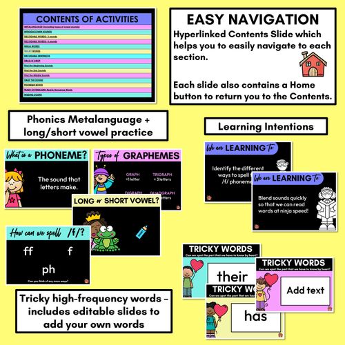 Resource preview 2 for Consonant Sound F PowerPoint - F FF PH