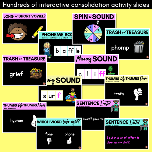 Resource preview 4 for Consonant Sound F PowerPoint - F FF PH