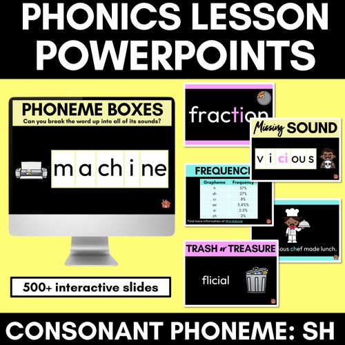 Resource preview 3 for Phonics Powerpoints - Consonant Sounds Bundle
